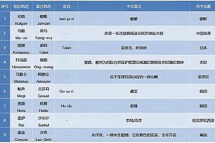 李学鹏：胡尔克、特谢拉是真的难防，国内没太碰到很难防的球员